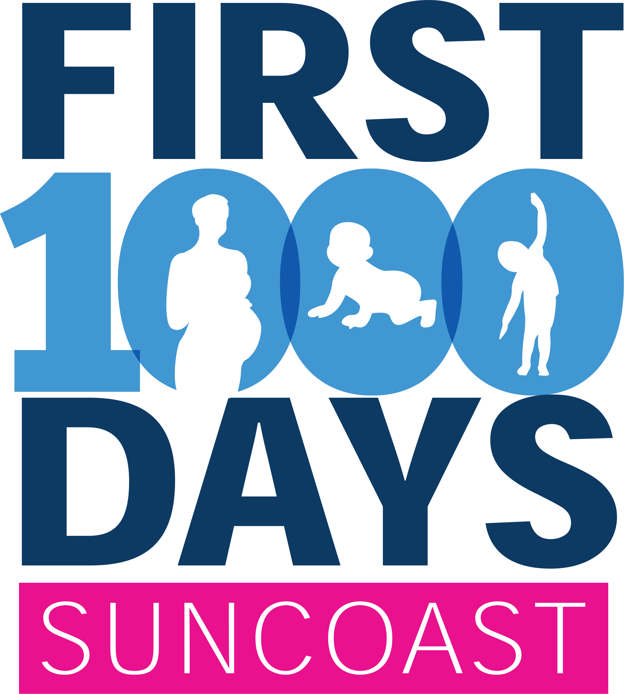 First-1000-Days-Suncoast-Hi-Res https://www.sarasotachildrensmuseum.org/wp-content/uploads/2026/08/First-1000-Days-Suncoast-Hi-Res.png